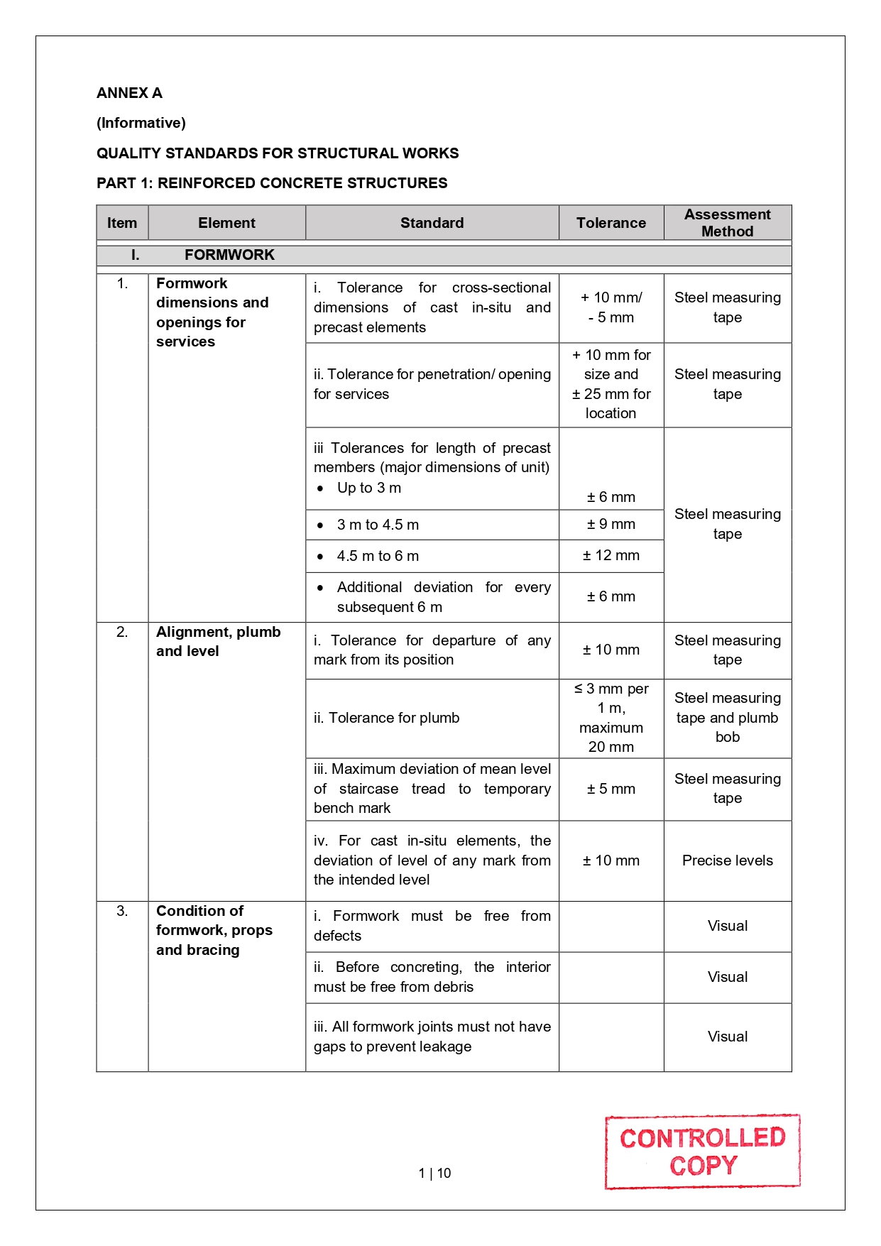 SLG-PRO-SOP Page 9